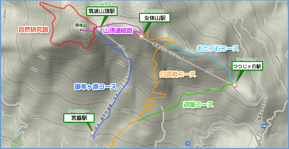 筑波山登山コース